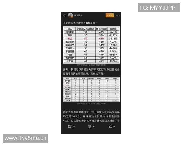 最新意甲豪强球队实力排名及欧战表现盘点 最新意甲豪强球队实力排名及欧战表现盘点