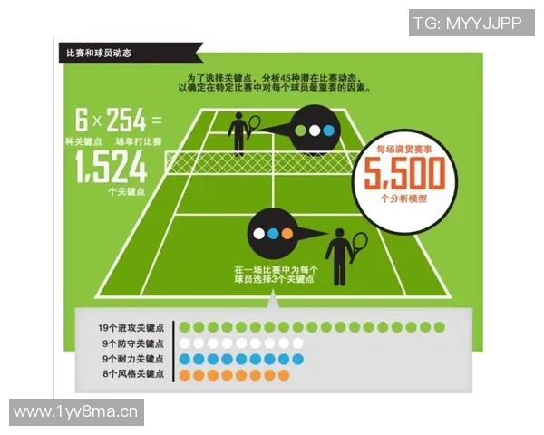 深圳网球队的节奏打法深度分析与战术解读 深圳网球队的节奏打法深度分析与战术解读