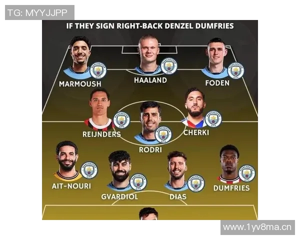 英超各球队引援策略及转会市场分析